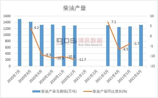 2021���ϰ����Ї����ͮa���¶ȽyӋ