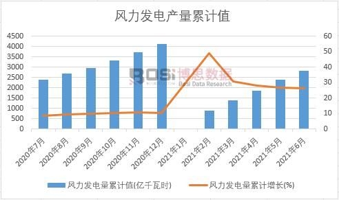 �L���l�����Ӌ