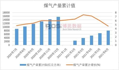 ú��a����Ӌ