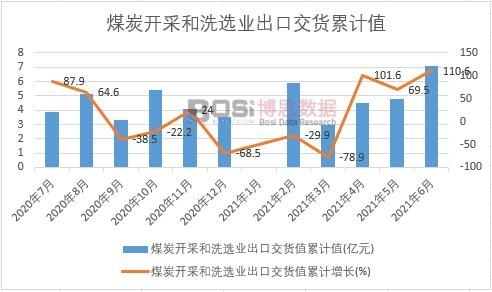 ú̿�_�ɺ�ϴ�x�I(y��)���ڽ�؛ֵ��Ӌ(j��)ֵ