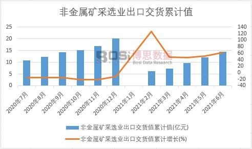 �ǽ��ٵV���x�I(y��)���ڽ�؛ֵ��Ӌ