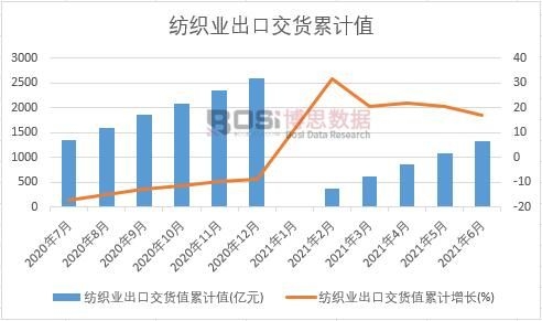 �����I(y��)���ڽ�؛ֵ��Ӌ(j��)