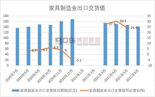 2021���ϰ����Ї��Ҿ�����I(y��)���ڽ�؛ֵ�¶Ƚy(t��ng)Ӌ(j��)