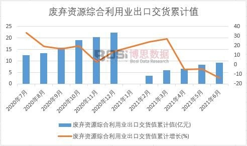 �U���YԴ�C�����ØI(y��)���ڽ�؛ֵ��Ӌ(j��)