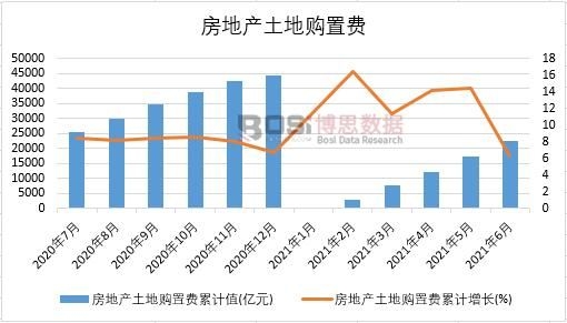 2021���ϰ����Ї����خa����ُ���M�¶ȽyӋ