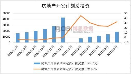 2021���ϰ����Ї����خa�_�l�����̶��Y�aͶ�Y�¶ȽyӋ