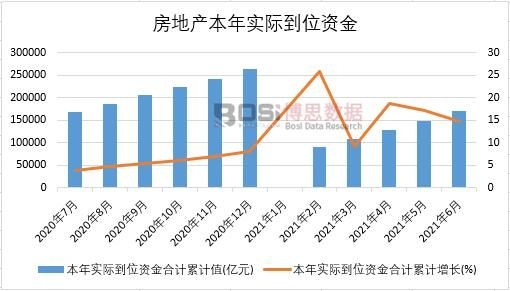 2021���ϰ����Ї����خa���ꌍ�H��λ�Y���¶ȽyӋ