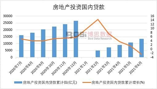 2021���ϰ����Ї����خaͶ�Y�����J���¶ȽyӋ