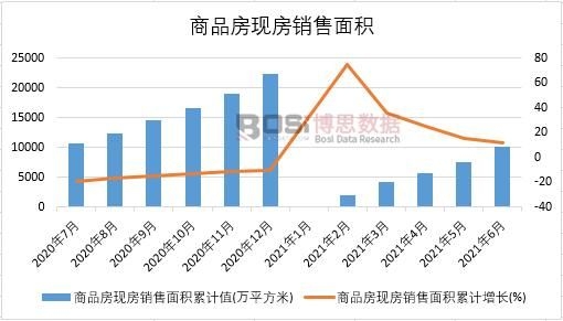 2021���ϰ����Ї���Ʒ���F���N����e�¶ȽyӋ