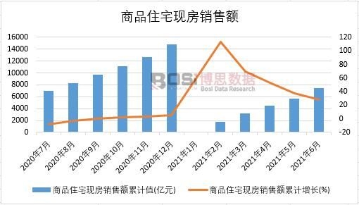 2021���ϰ����Ї���Ʒסլ�F���N���~�¶ȽyӋ