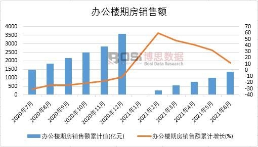 2021���ϰ����Ї��k�����ڷ��N���~�¶ȽyӋ