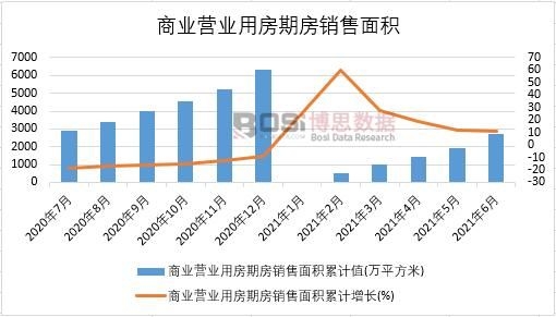 2021���ϰ����Ї�(gu��)�̘I(y��)�I(y��ng)�I(y��)�÷��ڷ��N����e�¶Ƚy(t��ng)Ӌ(j��)