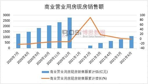 2021���ϰ����Ї��̘I�I�I�÷��F���N���~�¶ȽyӋ