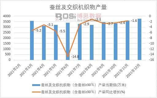 2021���Ї��Q�z�������C����a���¶ȽyӋ