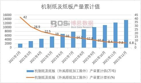 �C�Ƽ������壨��ُԭ���ӹ����⣩�a����Ӌ