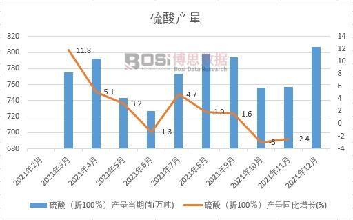 2021���Ї�����a���¶ȽyӋ