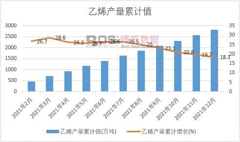 ��ϩ�a����Ӌ