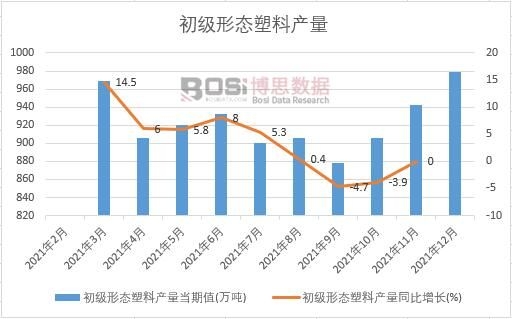 2021���Ї������ΑB���Ϯa���¶ȽyӋ