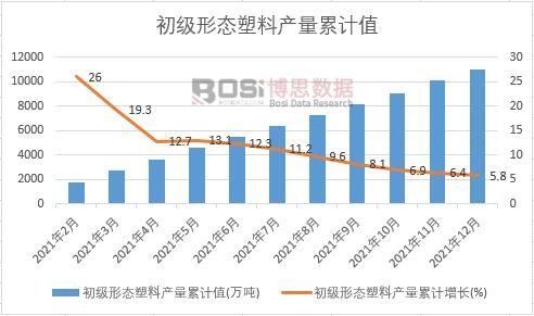 �����ΑB(t��i)���Ϯa(ch��n)����Ӌ