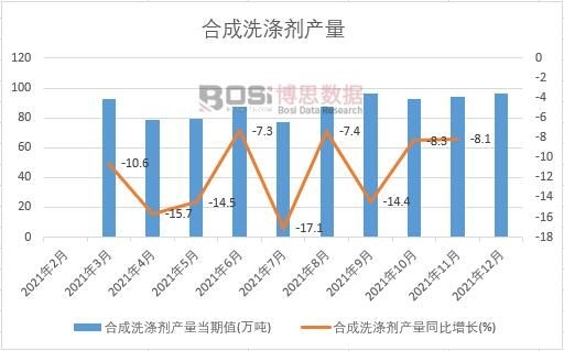 2021���Ї��ϳ�ϴ�섩�a���¶ȽyӋ