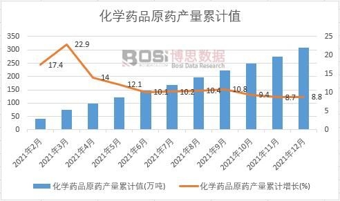 ���WˎƷԭˎ�a����Ӌ