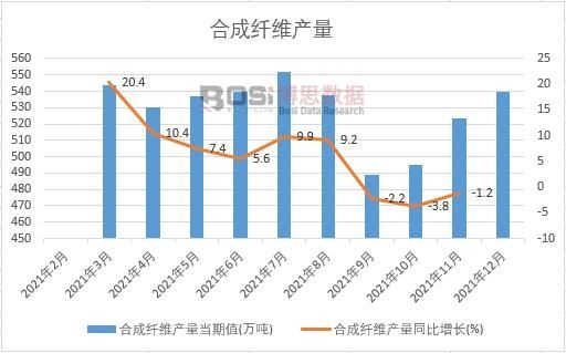 2021���Ї��ϳ��w�S�a���¶ȽyӋ