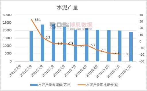 2021���Ї�ˮ��a���¶ȽyӋ