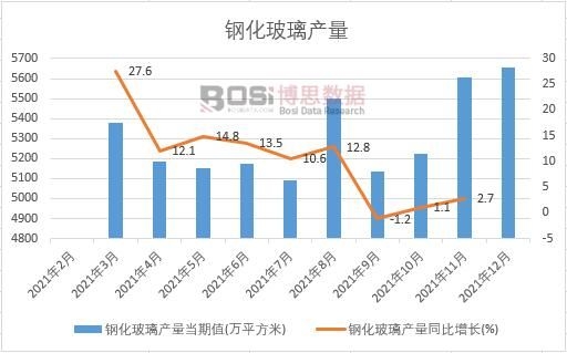 2021���Ї�䓻������a���¶ȽyӋ