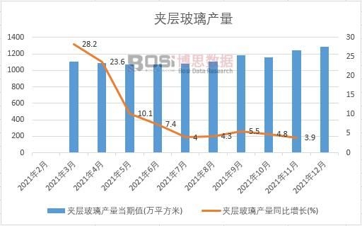 2021���Ї��A�Ӳ����a���¶ȽyӋ�����D������ʡ�Юa�������yӋ