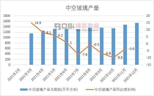 2021���Ї��пղ����a���¶ȽyӋ