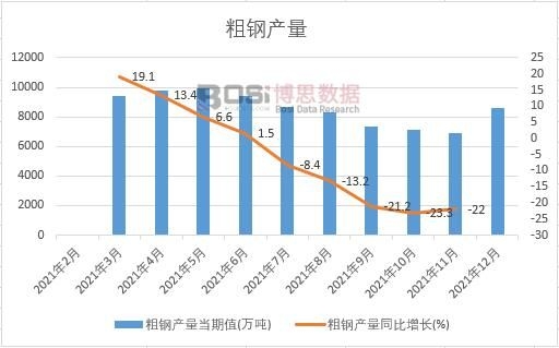 2021���Ї���䓮a���¶ȽyӋ