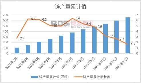 �\�a(ch��n)����Ӌ