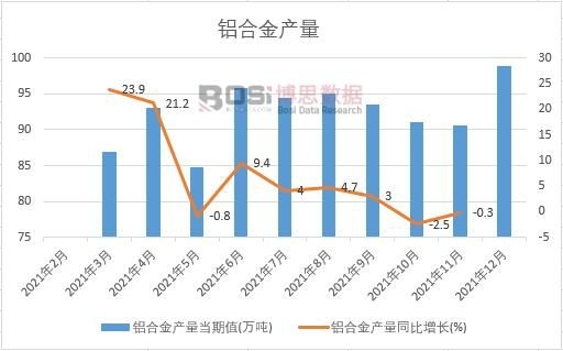 2021���Ї��X�Ͻ�a���¶ȽyӋ