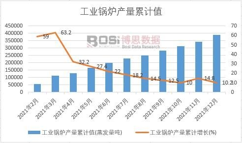 ���I偠t�a����Ӌ