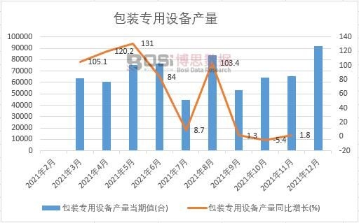 2021���Ї����b�����O��a���¶ȽyӋ