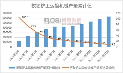 �ھ��P���\ݔ�Cе�a(ch��n)����Ӌ