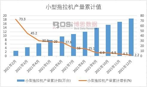 С�������C�a����Ӌ