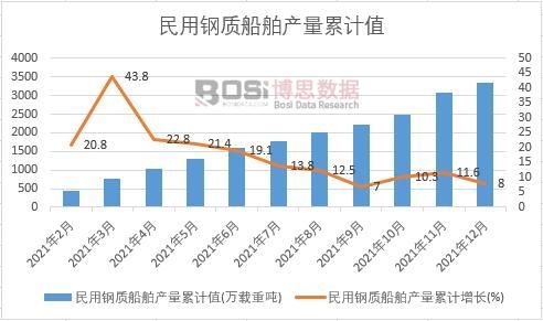 ������|�����a����Ӌ