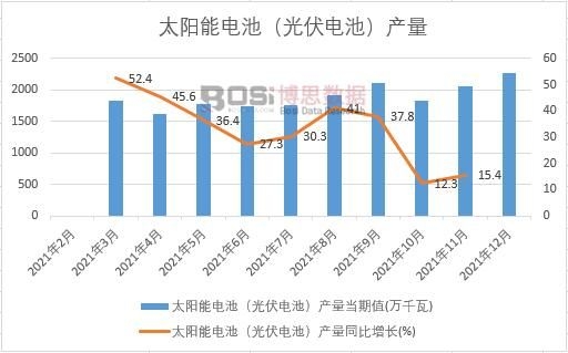 2021���Ї�̫���늳أ����늳أ��a���¶ȽyӋ