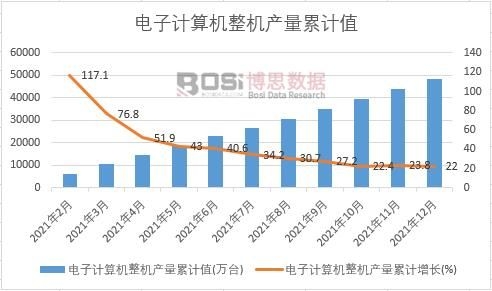 ���Ӌ��C���C�a����Ӌ