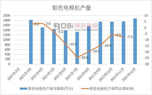 2021���Ї���ɫ�ҕ�C�a���¶ȽyӋ