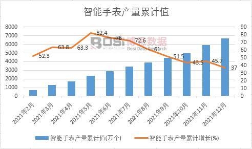 �����ֱ��a(ch��n)����Ӌ