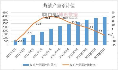 ú�ͮa(ch��n)����Ӌ