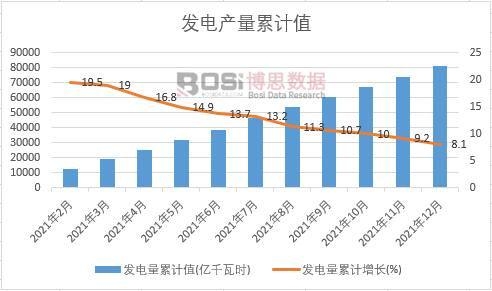 �l�����Ӌ