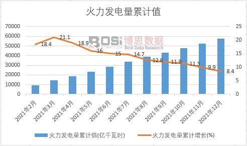 �����l(f��)�����Ӌ(j��)