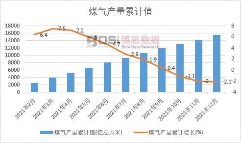 ú��a(ch��n)����Ӌ