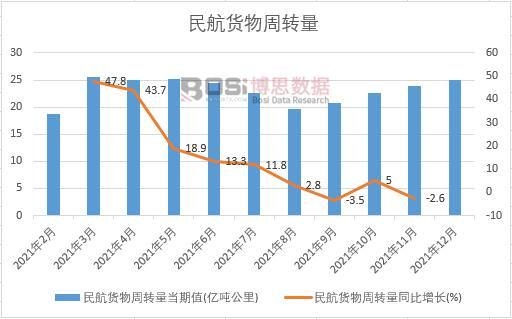 2021���Ї���؛�����D���¶ȽyӋ