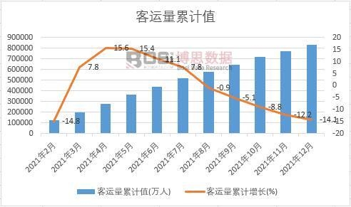 ���\(y��n)����Ӌ(j��)