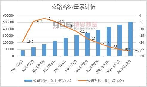 ��·���\(y��n)����Ӌ(j��)