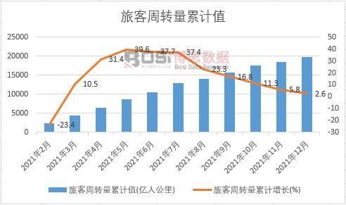 �ÿ����D(zhu��n)����Ӌ(j��)